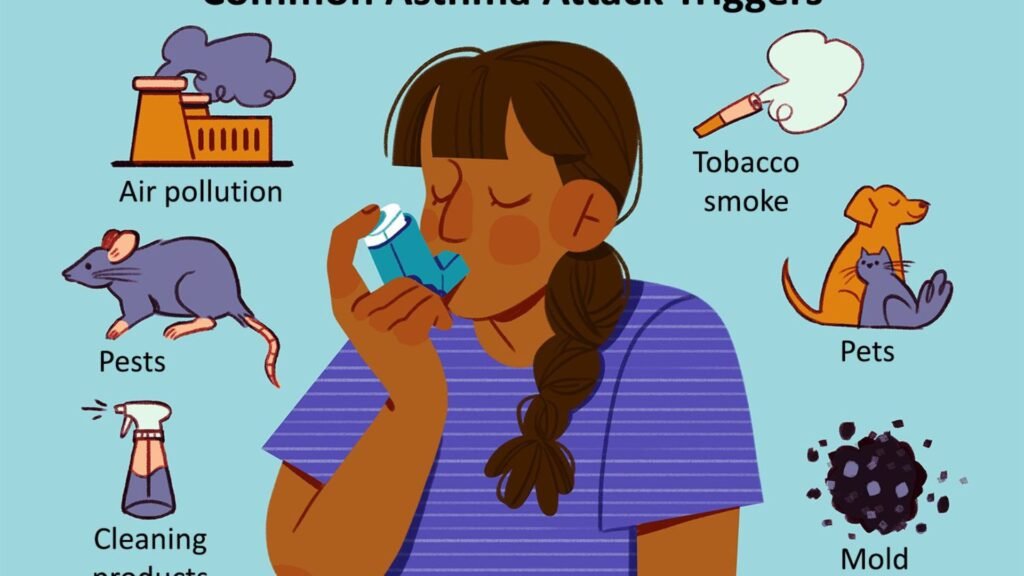 How to Manage Asthma Triggers Effectively